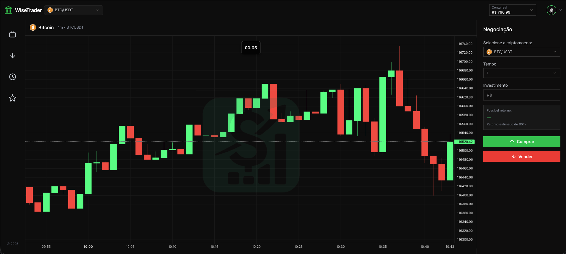 WiseTrader – Plataforma de OB